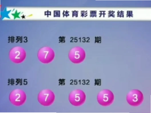 体育彩票开奖如何用算法确保公平？