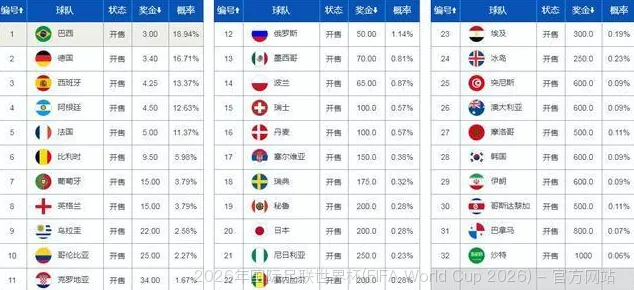 使用方法与注意事项